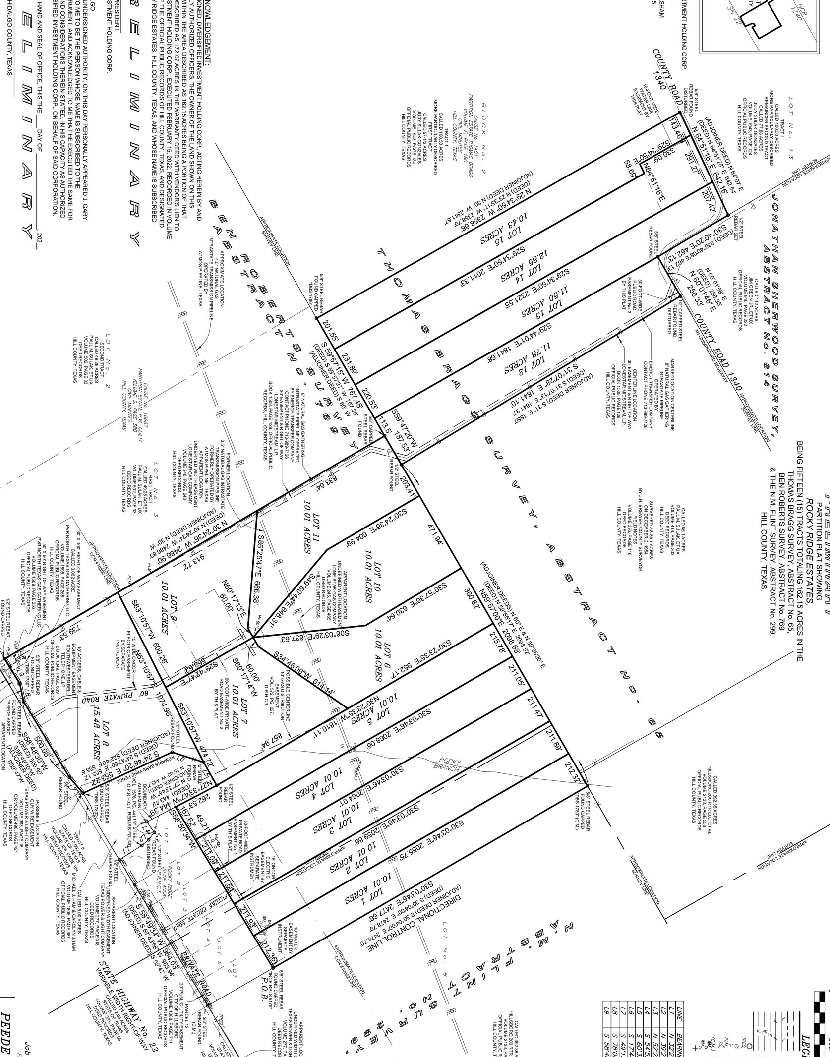 Rocky Ridge Tracts subdivision plat map — lots for sale in Hillsboro, TX